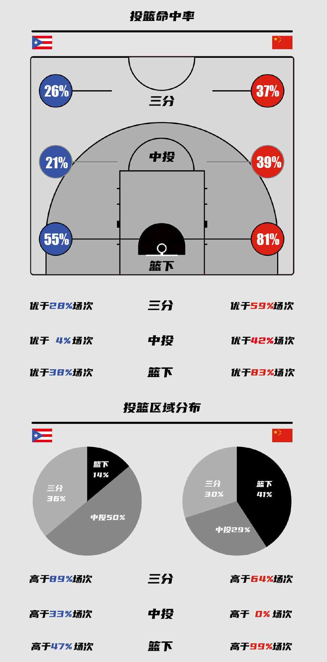 如何制定替补球员的个性化训练计划_2